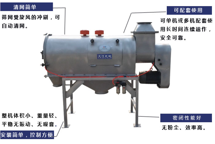 氣旋篩工作原理：篩網受旋風的沖刷，可自動清網，單機或多機配套使用長時間連續運作，安全可靠。