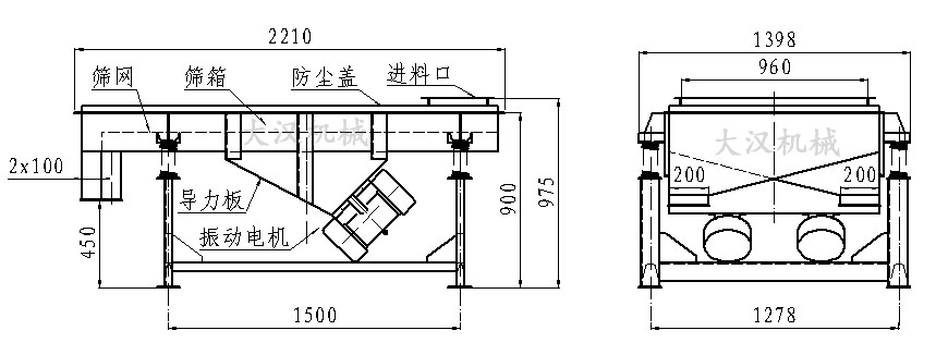 直線振動(dòng)篩內(nèi)部結(jié)構(gòu)由：振動(dòng)電機(jī)，導(dǎo)力板，防塵蓋，進(jìn)料口，篩箱，篩網(wǎng)。