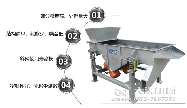 1016型直線振動(dòng)篩特點(diǎn)：1，篩分精度高，處理量大。2，結(jié)構(gòu)簡單，耗能少，噪音低，3，篩網(wǎng)使用壽命長，密封性好無粉塵溢散。