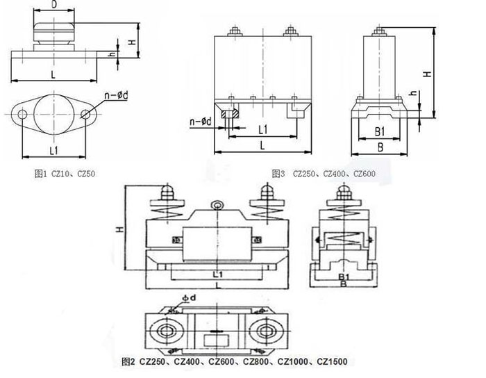 CZ電磁倉壁振動器cz250，cz400，cz800，材質(zhì)000，cz1500的外形尺寸描述。