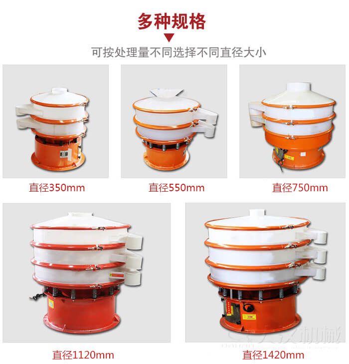 塑料振動篩不同篩分直徑進行展示：350，550，750，1120，1420等。